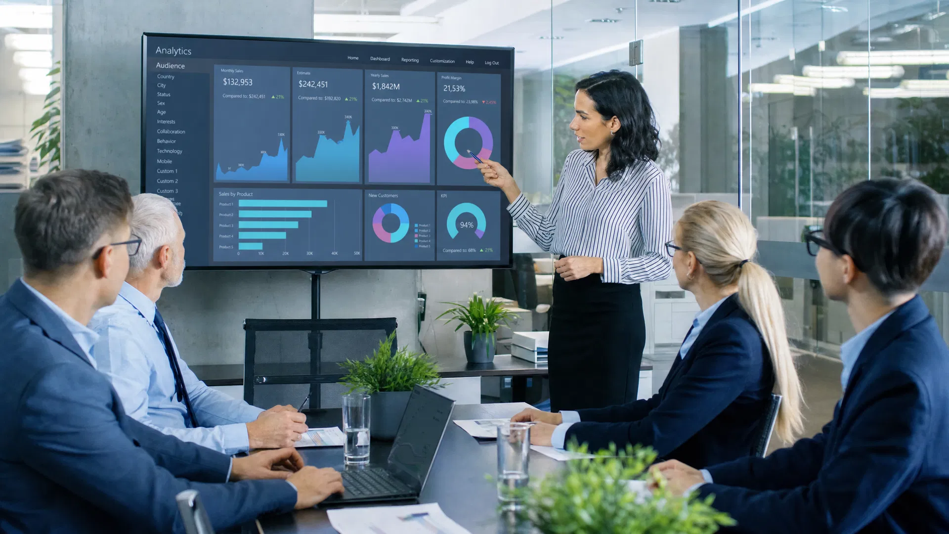 Power BI & Visualización